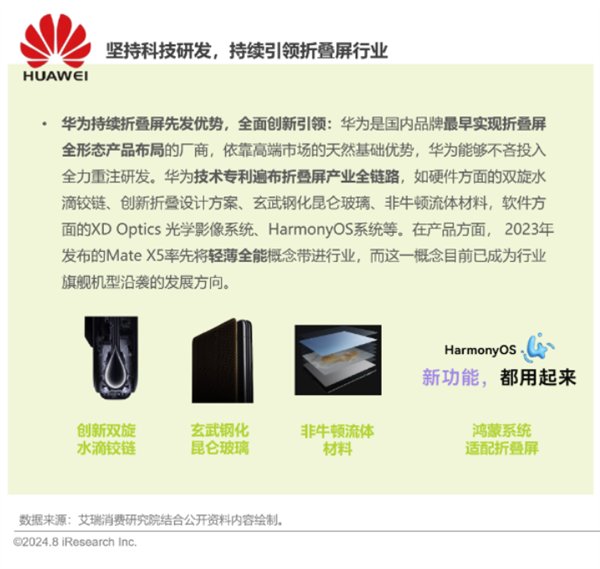 华为见非凡品牌盛典定档9月10日 或将发布首款三折叠屏手机(图2)