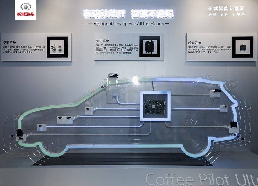 聚焦智能、越野、全球化长城汽车携六大品牌亮相成都车展(图11)