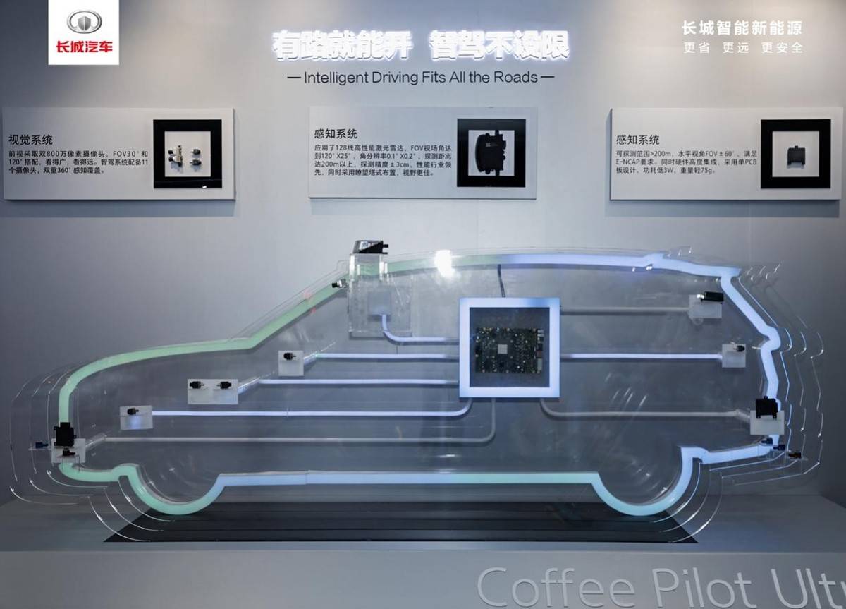 聚焦智能、越野、全球化长城汽车携六大品牌闪耀2024成都车展(图11)