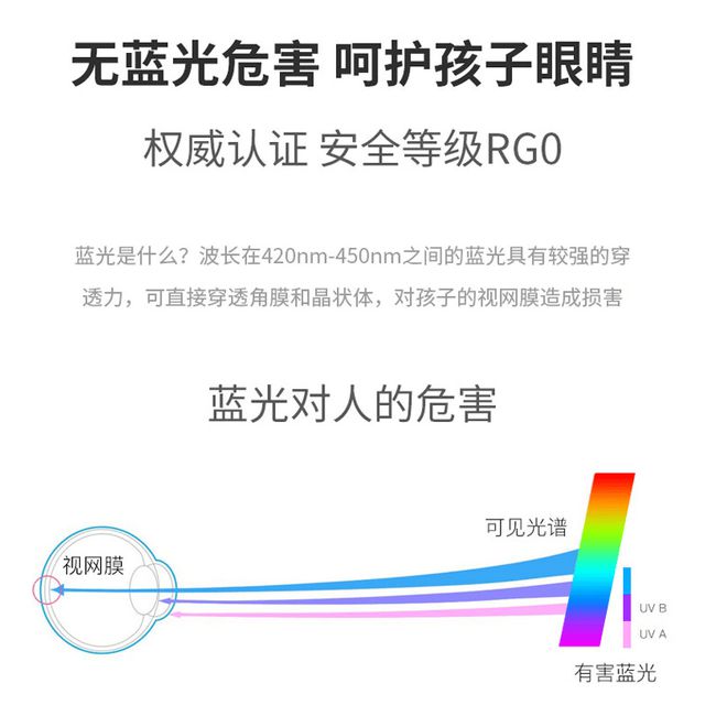 学生防近视台灯什么品牌好？五款性价比高学生防近视台灯推荐(图3)