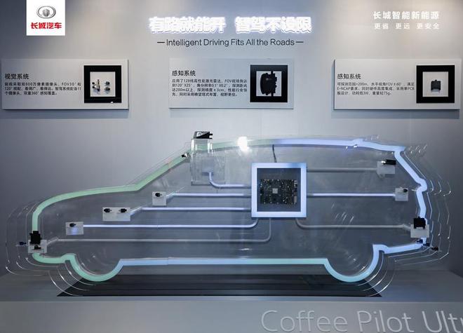 全动力全场景全世界长城汽车六大品牌登陆2024成都车展(图11)
