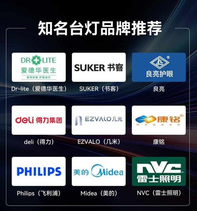 学生护眼台灯哪个品牌比较好？分享五款效果好的学生护眼台灯(图2)