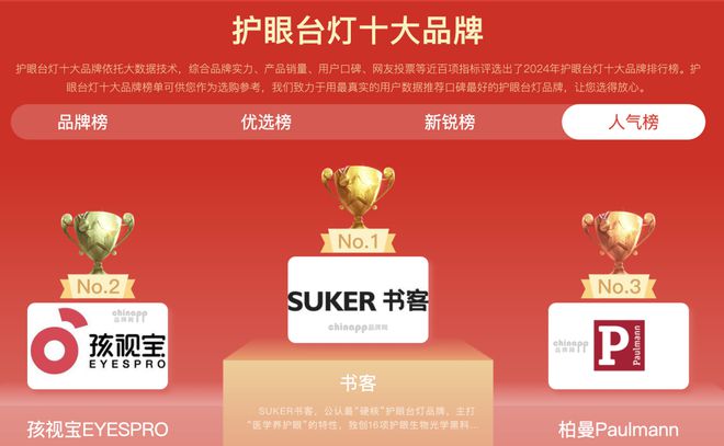 钢琴灯哪个牌子好？五款学生钢琴灯测评(图6)