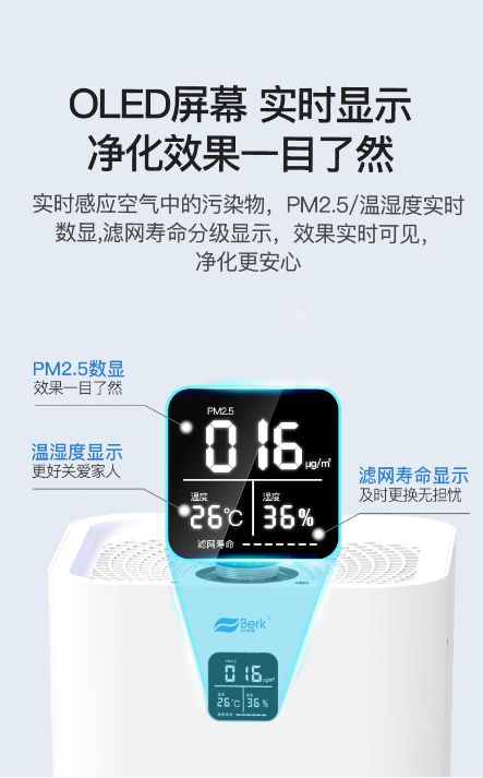 1-3k购买什么空气净化器好？什么品牌的家用空气净化器除菌效果好(图5)