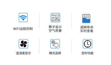 宠物掉毛多怎么办2024年空气净化器哪个品牌除毛除菌效果最佳？(图3)