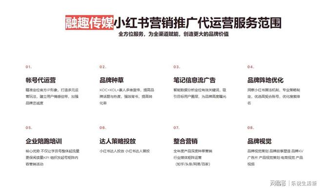 入门级宝典！如何从0-1运营小红书品牌专业号(图2)
